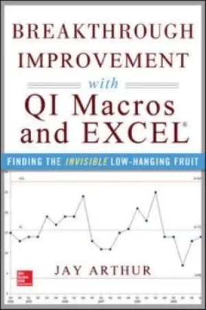Breakthrough improvement with QI macros and Excel by Jay Arthur