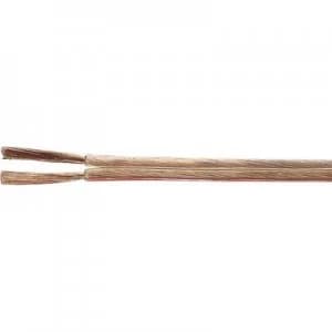 Speaker cable 2 x 4mm Transparent Helukabel