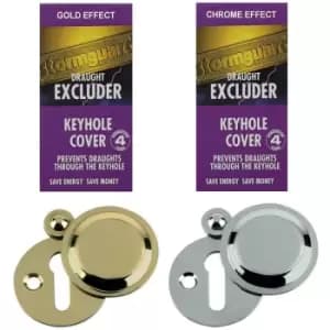 Stormguard - Keyhole Cover - Gold