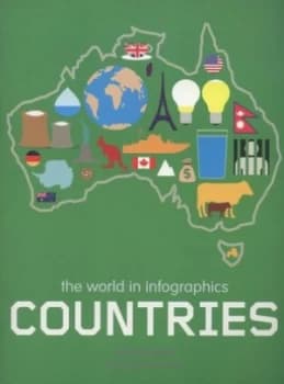 Countries by Jon Richards Paperback