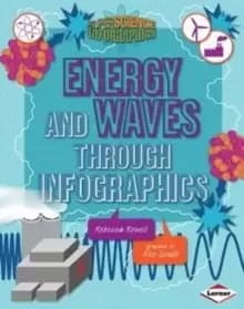 Energy and Waves through Infographics