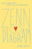 zenn diagram