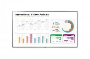 LG Electronics Ltd 86" 86UL3E Large Format Display