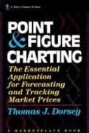 point and figure charting the essential application for forecasting and tra
