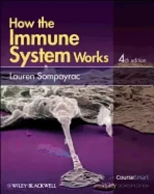 how the immune system works includes desktop edition