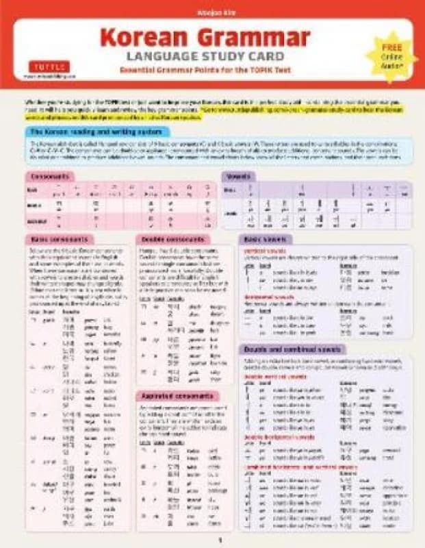 Korean Grammar Language Study Card : Essential Grammar Points for the TOPIK Test (Includes Online Audio) Cards