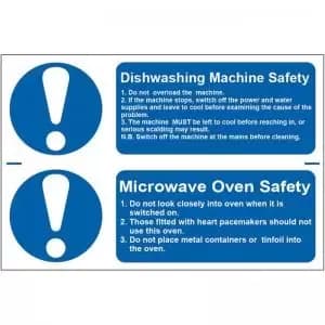 ‘Dishwashing Machine SafetyMicrowave Oven Safety’