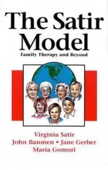 The Satir model by Virginia Satir