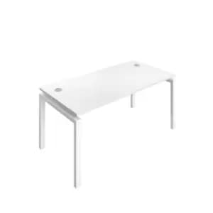 Telescopic Sliding 1 Person Bench with Cable Port and White Frame - 1600mm - White