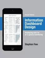 information dashboard design displaying data for at a glance monitoring