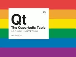 queeriodic table a celebration of lgbtq culture
