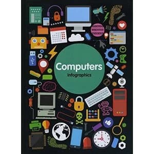Computers Hardback 2018