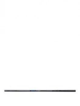 Map Tks 301 3G Series