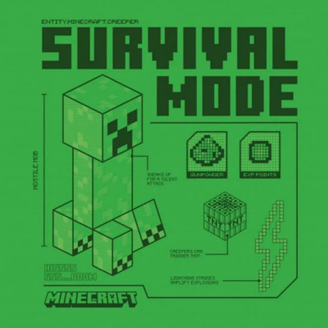Minecraft Minecraft Creeper Canvas Print in Green Green One Size Unisex 5063652187821