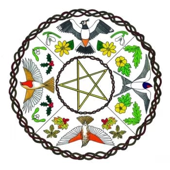 Modern Nature - Annual Vinyl