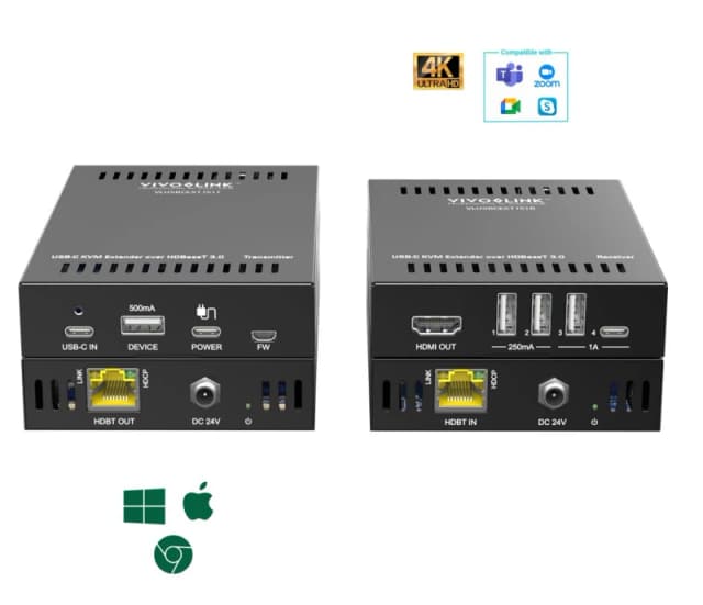 Vivolink VLUSBCEXT151 KVM extender Transmitter & receiver