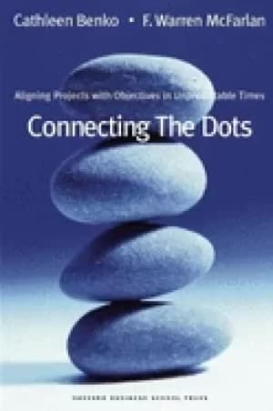 connecting the dots aligning projects with objectives in unpredictable time