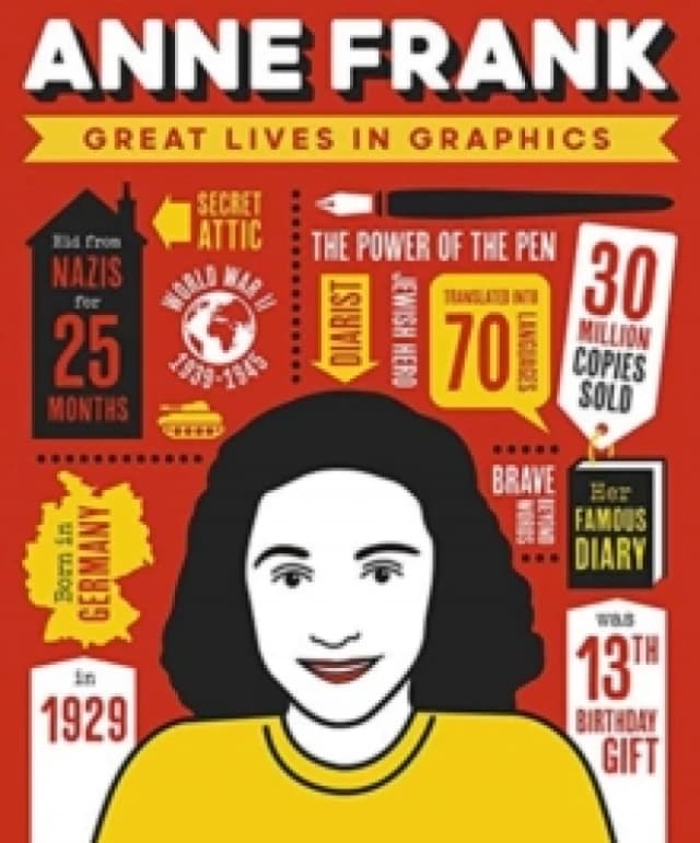 Books Button Great Lives in Graphics: Anne Frank Book Multi unisex