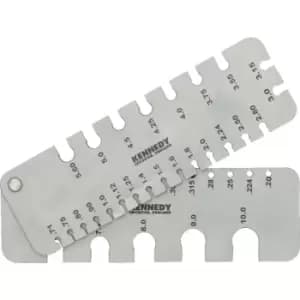 Imperial Wire Gauge 1-36SWG