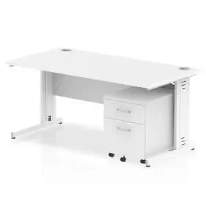 Impulse 1600 x 800mm Straight Office Desk White Top White Cable