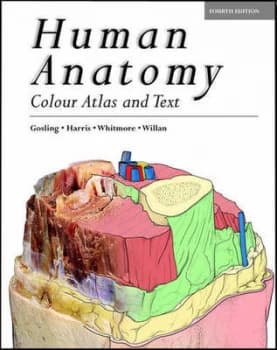 Human Anatomy by John a Gosling Paperback