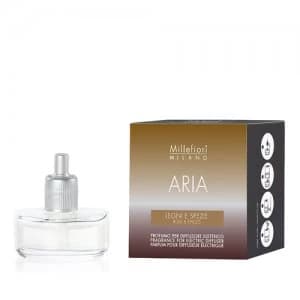 Legni & Spezie (Woods & Spices)