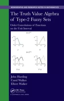The Truth Value Algebra of Type-2 Fuzzy SetsOrder Convolutions of Functions on the Unit Interval