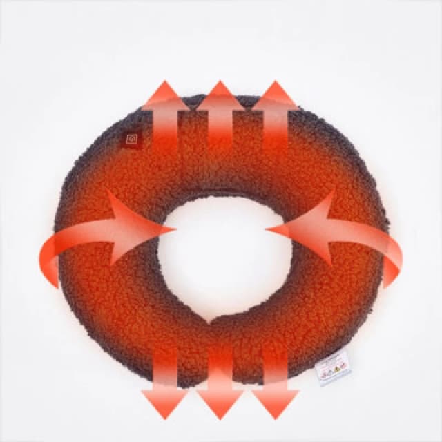 Groundlevel Teddy Fleece Heated Neck Pillow