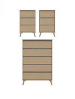 Miller 3 Piece Ready Assembled Package - 5 Drawer Chest And 2 Bedside Chests