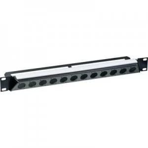 FO connector accessories Neutrik NZP1RU 12 Panel