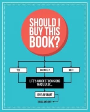 Should I buy this book? by Tobias Anthony
