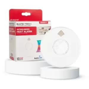 Livingandhome - rf Heat Alarm
