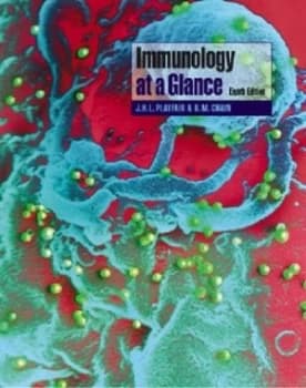 Immunology at a Glance by J.H.L. Playfair Paperback