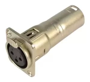 Through Panel Connector Female Panel to Male Rear