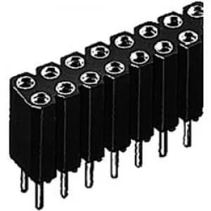 Fischer Elektronik BL 6 72Z