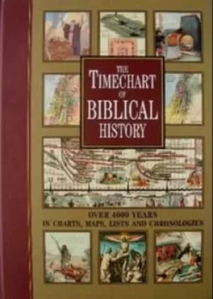 Timechart of Biblical History by