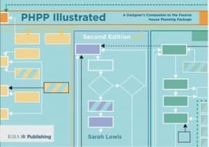 PHPP illustrated by Sarah Lewis