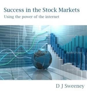Success in the Stock Market by Dermod Joseph Sweeney Paperback