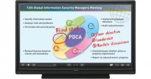 Sharp PN-60TB3 60" Big Pad Touch Display