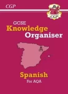GCSE Spanish AQA Knowledge Organiser