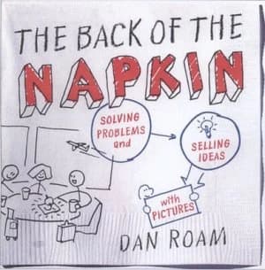 The Back of the Napkin by Dan Roam Hardback