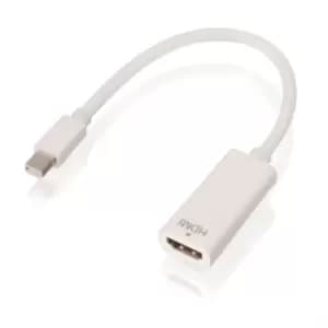 Lindy Mini DisplayPort/HDMI White