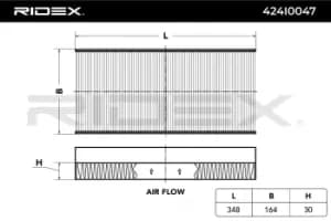 RIDEX Pollen filter FORD 424I0047 1121106,1139654,1382861 1452329,1672948,XS4H19G244AA,XS4H19G244BA,XS4H19G244CA,XS4J19G244AAHF,5021185101