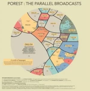 Optimized by People Like Us/Porest Vinyl Album